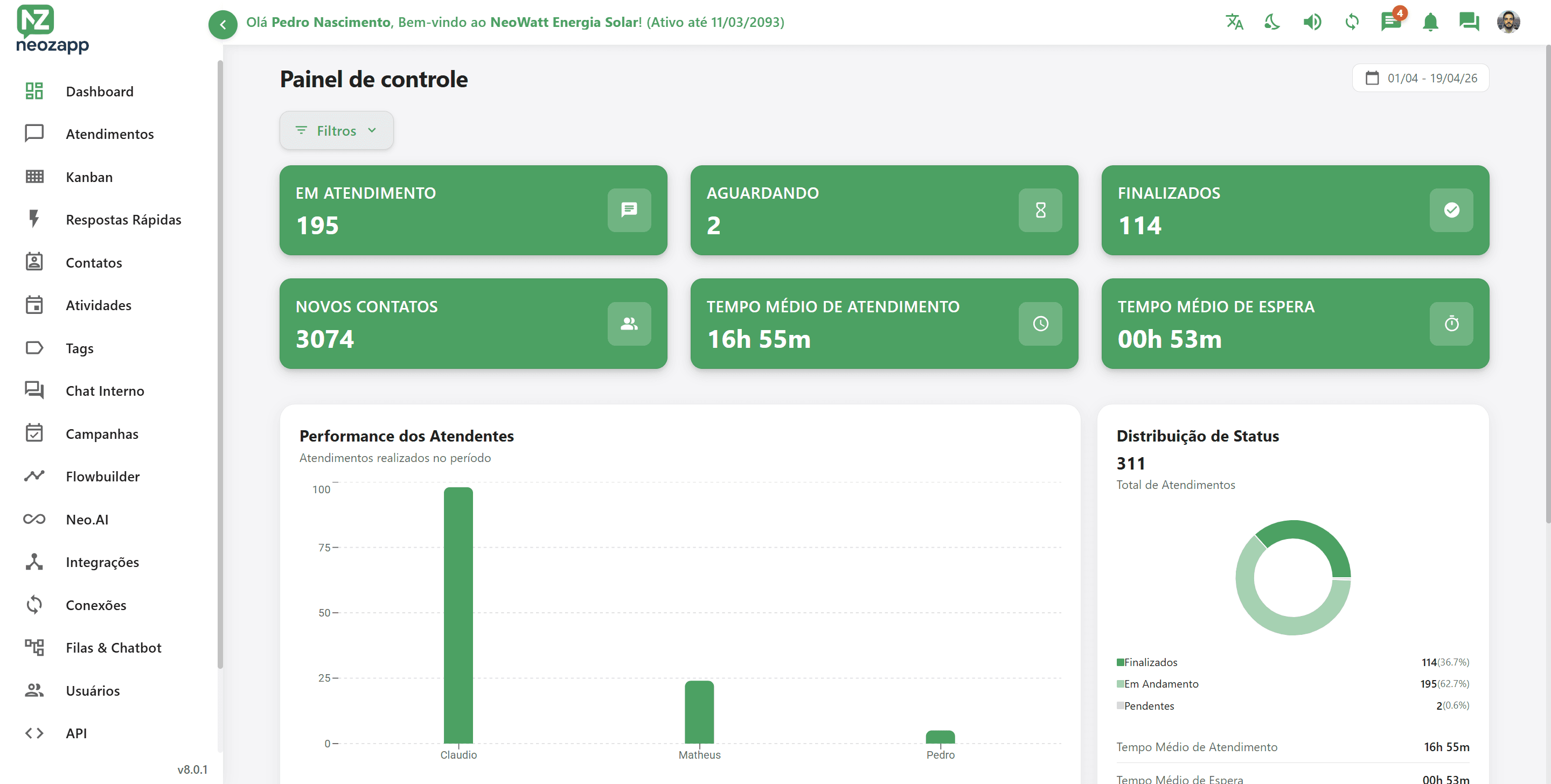 Dashboard de atendimento e CRM para WhatsApp da NeoZapp