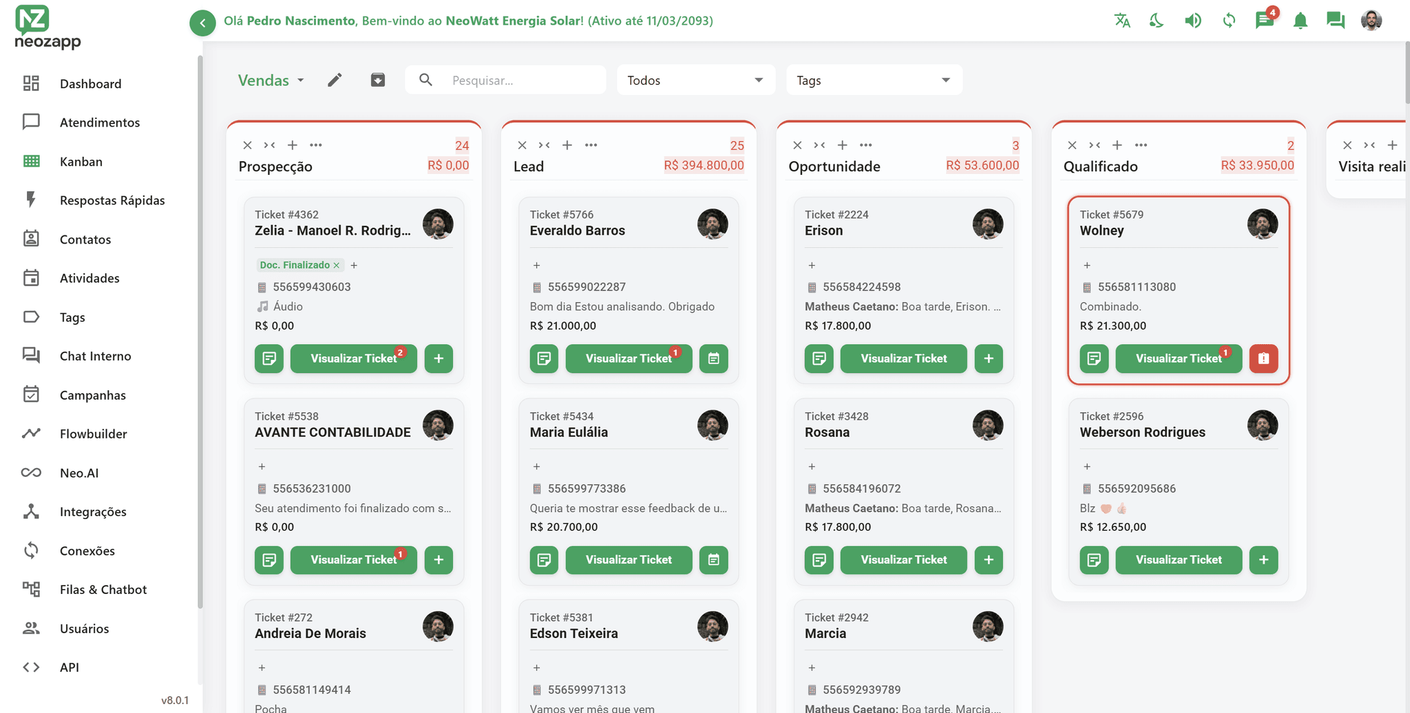 NeoZapp Visão Kanban