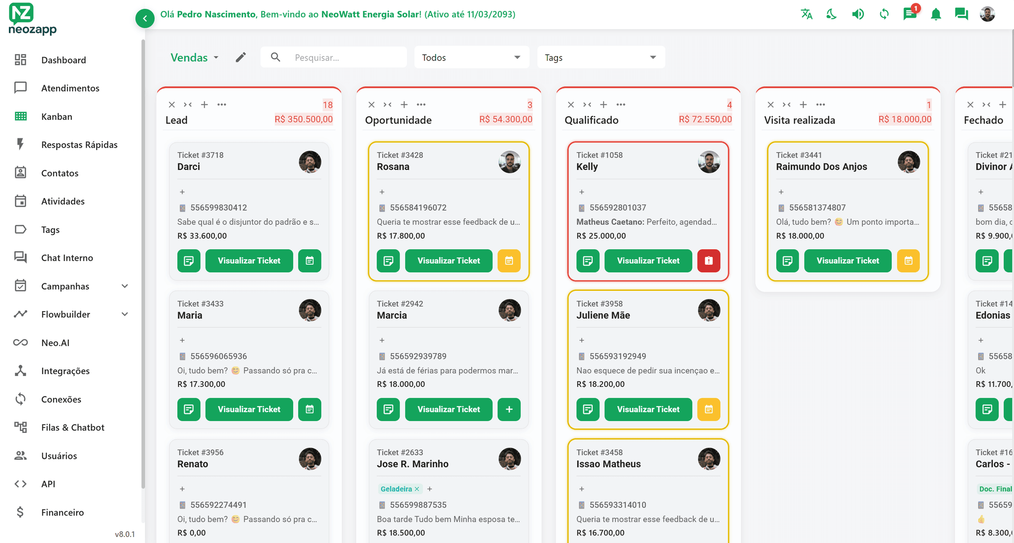 NeoZapp Visão Kanban